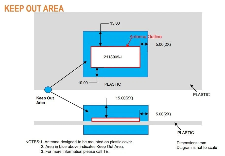 PCB TRIPLE BAND EMBEDDED ANTENNA for W-Fi 6 Wi-Fi 6E Wi-Fi 7 & Bluetooth